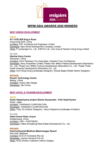 MIPIM ASIA AWARDS 2020 WINNERS RANKED.pdf